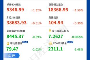 多1毛不给❓英媒：多特只愿付桑乔周薪1/3-10万镑！私人飞机待命